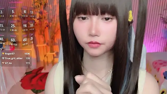 di-or- élő XXX-chatje