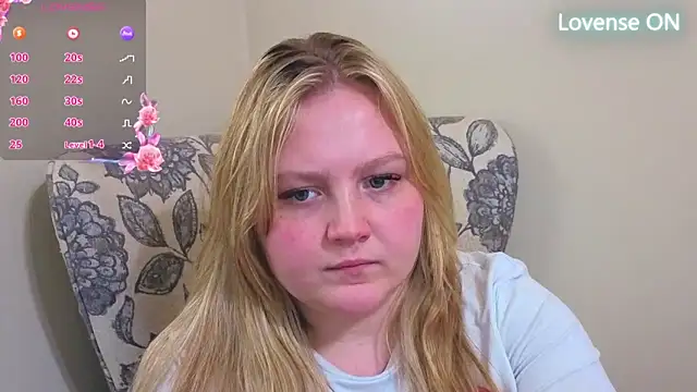 PhatAssBlond: διαδικτυακό σόου στην κάμερα