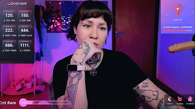 Czat XXX na żywo – DakotaCandy