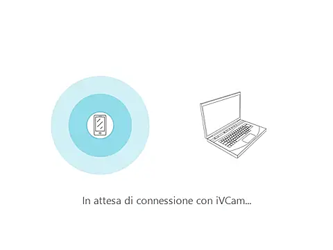 PierRiminiX Show Webcam