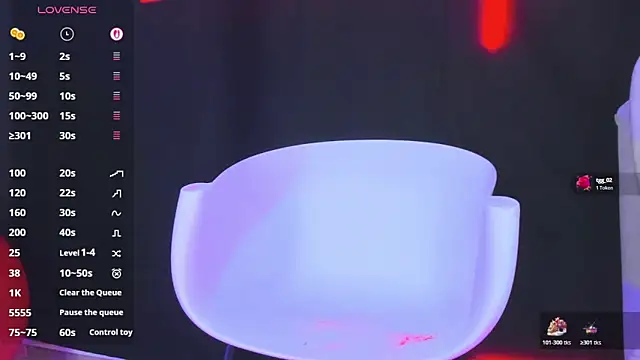 Webkamerová show CelesteRhoades