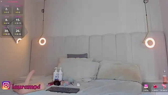 riri_candy Obrolan Langsung XXX