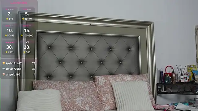 Czat XXX na żywo – Zoey_CarterX