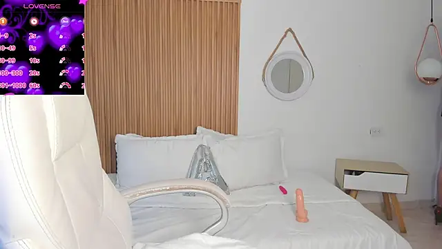 Chat XXX en directo de Alaska_deluxe