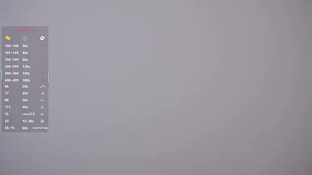 MarenGoodrich Adlı Modelin Canlı XXX Sohbeti