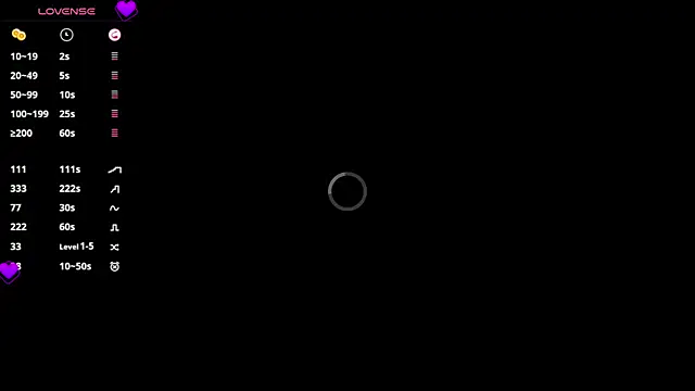 AureaMaggi's Live XXX Chat