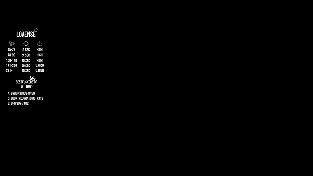 GillianDowdey Adlı Modelin Canlı XXX Sohbeti