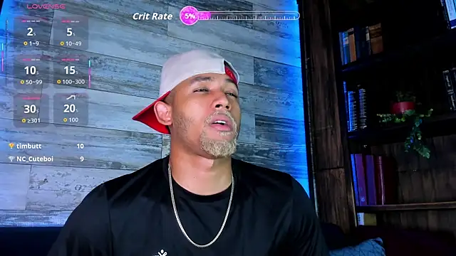 Chat XXX en directo de B_Wild