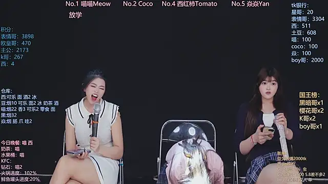 Show Webcam de SSF-888