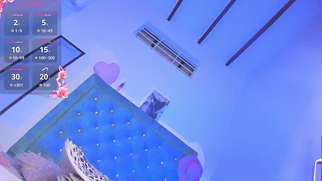 Show de webcam de ChocoBunny1