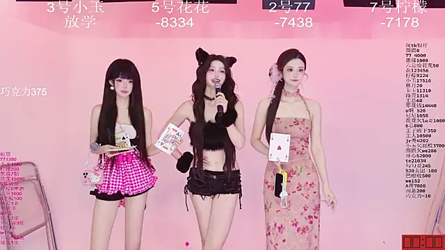 Chatroom XXX en direct de HOT-dance520S