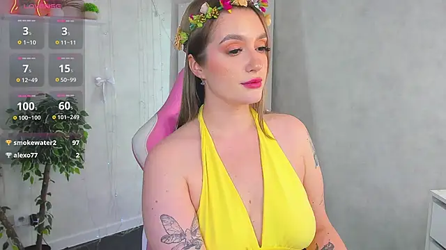 Czat XXX na żywo – Viickie_Nelsson