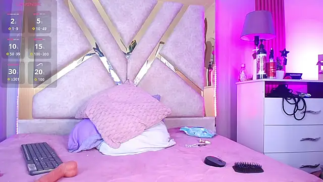 Charlotte_miles Chat XXX in diretta