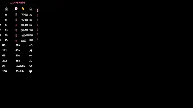 Chat XXX Live LoryMusetti