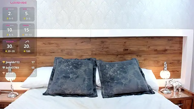 AprilRossi – Kamerová šou