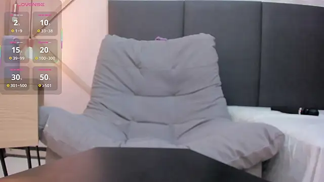 SophieHarris_'s Live XXX Chat