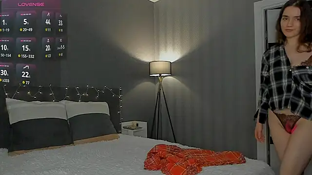 sweete_chantal Adlı Modelin Canlı XXX Sohbeti