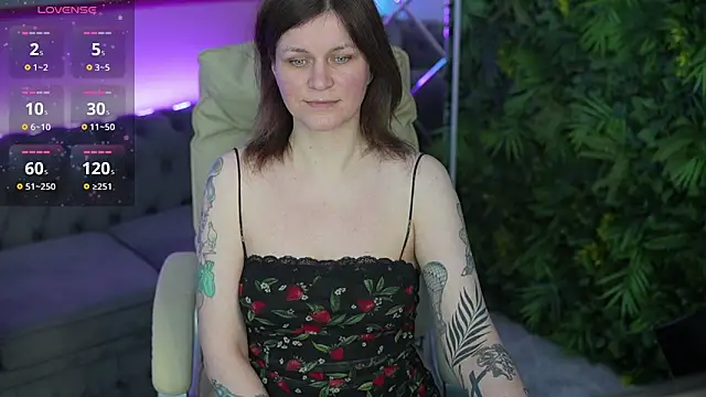 Chatroom XXX en direct de TinaMelt