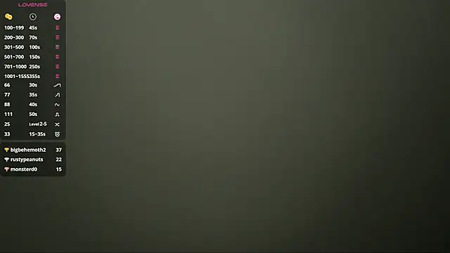 ayanovae's Webcam Show