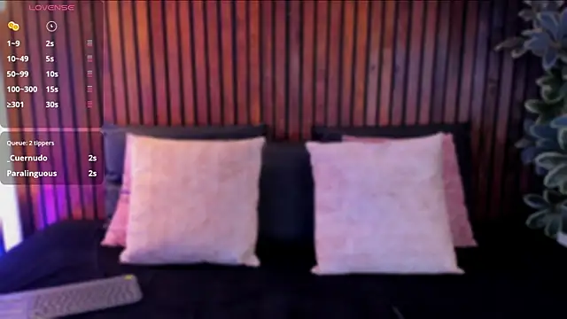 SharonLyn_ 即時 XXX 聊天