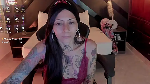 dark_gotica: απευθείας συνομιλία ΧΧΧ