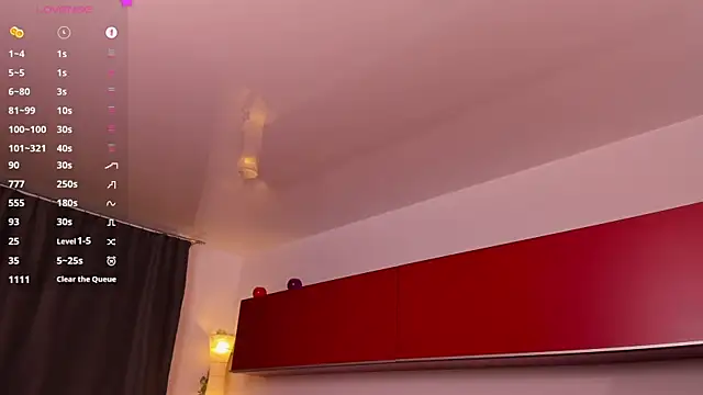 OdellaFrake's Webcam Show