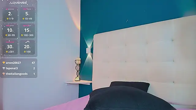 Chat XXX en directo de MiaaCarter_