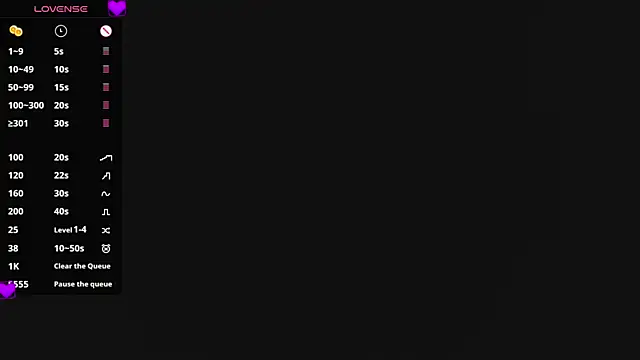 Chat +18 de Dana_Rey ao vivo