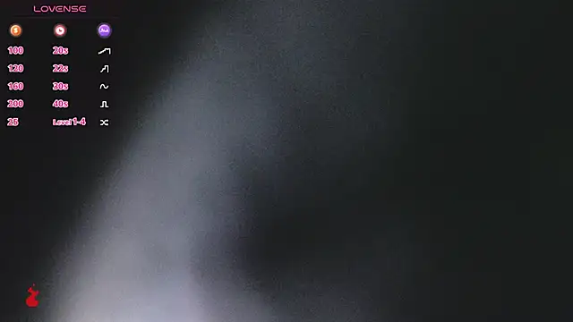 ritzabeth_daniel Adlı Modelin Canlı XXX Sohbeti