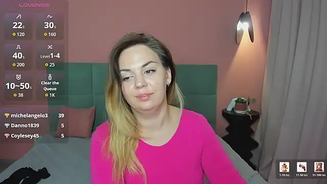 SofiaFabulous' Live XXX Chat