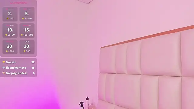 abigail_johnson Chat XXX live