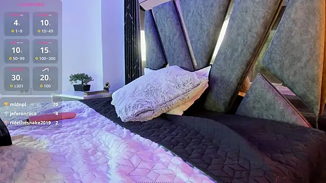 Chatroom XXX en direct de _salome_xx