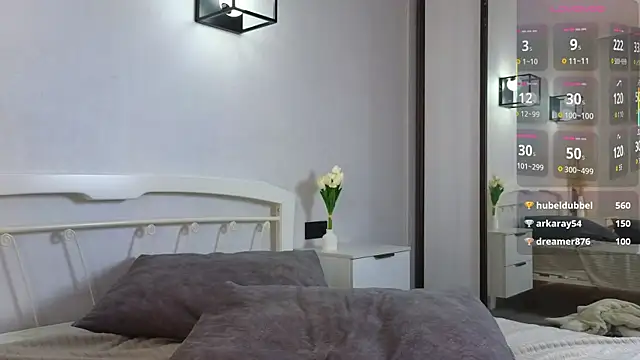 RosanneLaliberty: διαδικτυακό σόου στην κάμερα