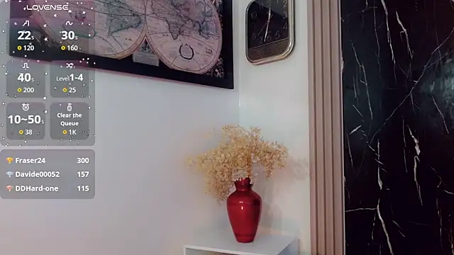 โชว์เว็บแคมของ Sofia_antonella_