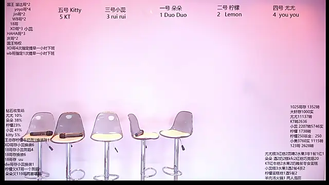 DX-003 网络视讯表演