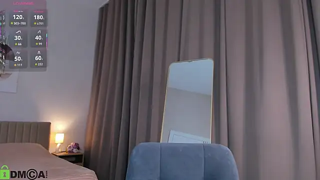 ChloeAlba's Live XXX Chat