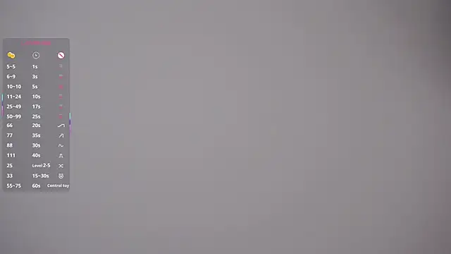 Sembang XXX Secara Langsung MarenGoodrich