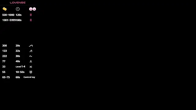 BertaForth Webcam-Show