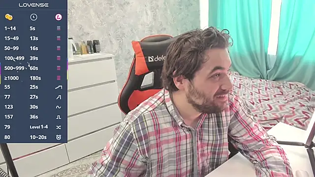 Show modela Morlaios na web-kameri