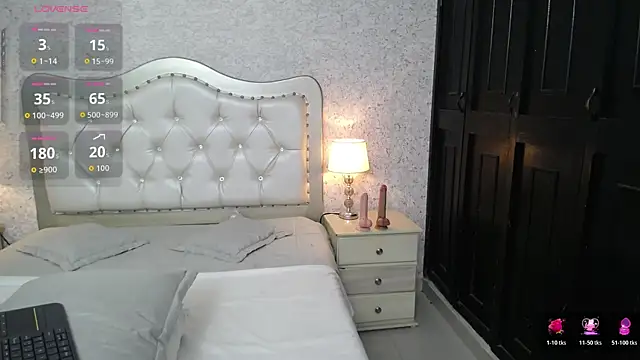 Czat XXX na żywo – skinny_keily14