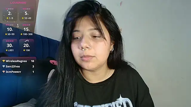 annie-russel Live XXX-chat