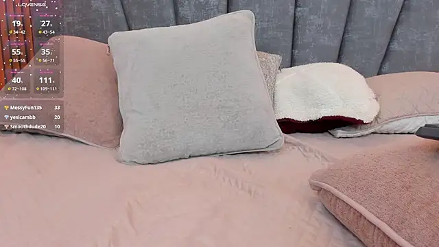 Chatroom XXX en direct de Falak_sweett_