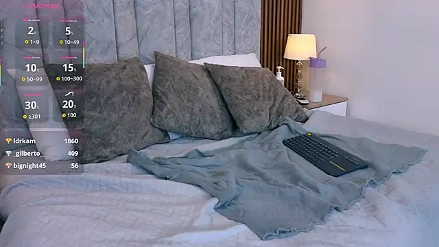 Chat XXX en directo de naomy_smithxx