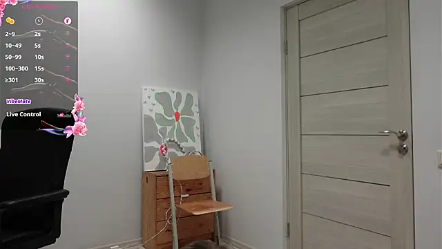 Richard_Dullasのウェブカメラショー