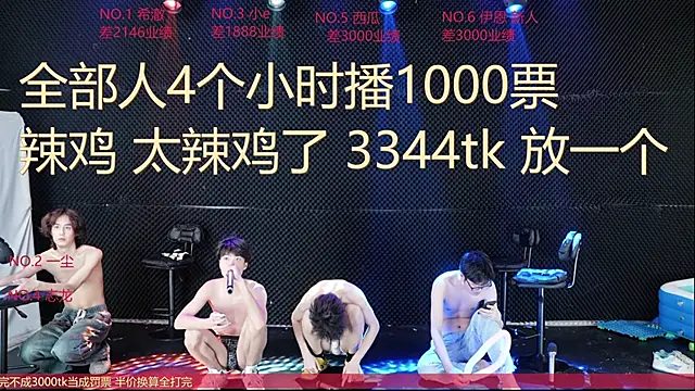 GGBond-02のウェブカメラショー