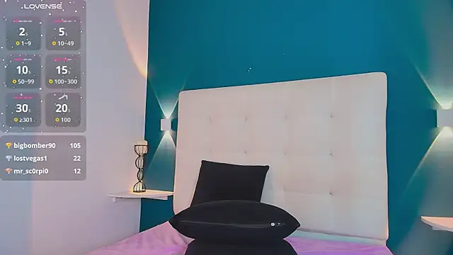 Chat XXX en directo de MiaaCarter_