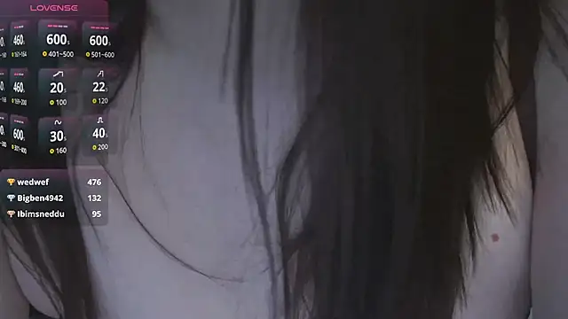 Webkamerová show MargaritaGrey