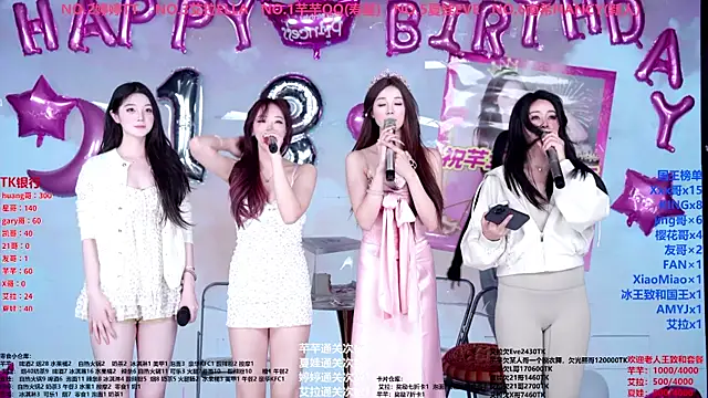 Wily-07: διαδικτυακό σόου στην κάμερα