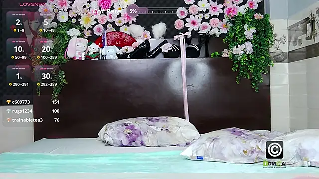 Chatroom XXX en direct de _Skitlstrynka_