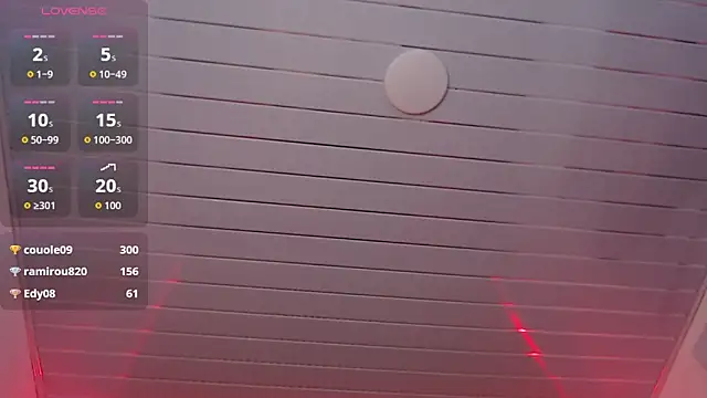 kylievoosx Live XXX-Chat